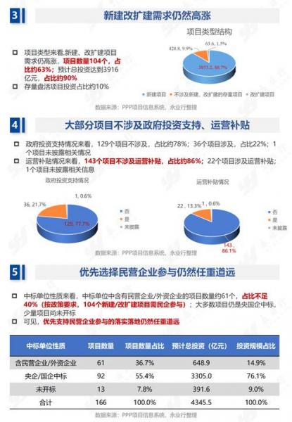 山东美晨前景如何