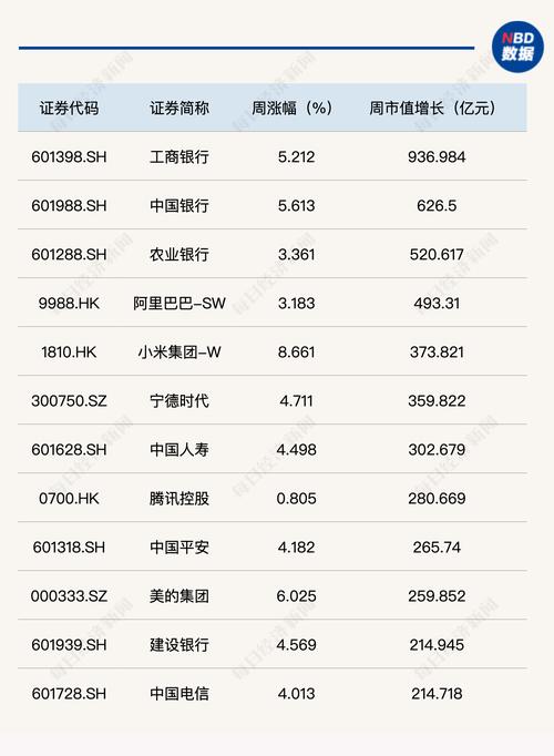 660008基金净值查询_001113南方大数据100