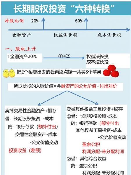 内投外运什么意思