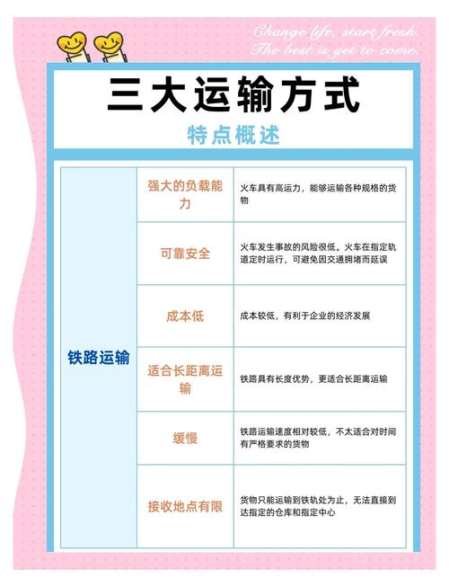 外运是什么意思