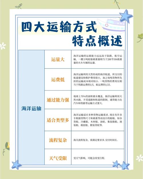 央企外运什么意思