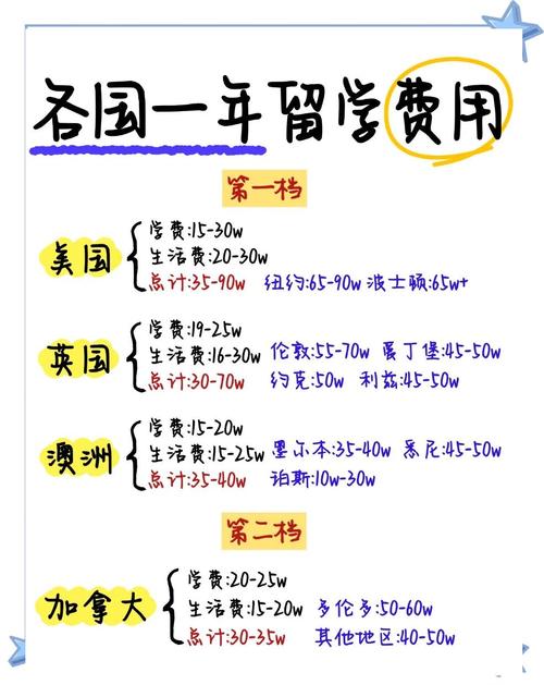 印度尼西亚的货币单位是什么啊?