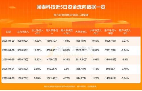 兴全趋势是公募基金还是私募基金
