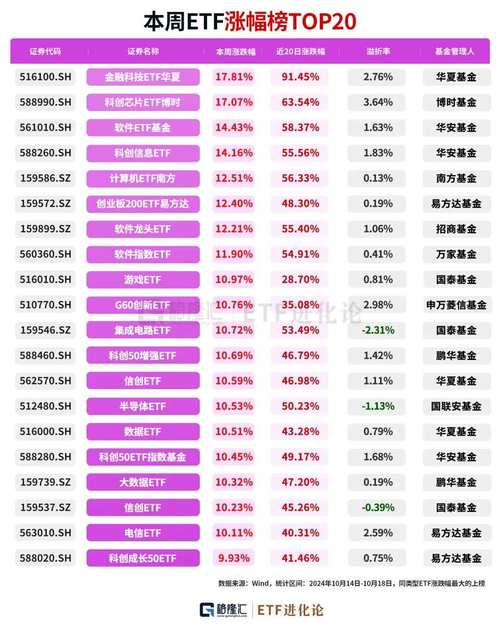 交通银行信用卡取现手续费和利息和中信银行信用卡利息怎么扣