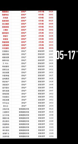 股票600037实时行情分析及投资建议