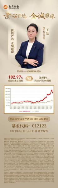 招商成长前端收益怎么样,招商成长基金净值查询