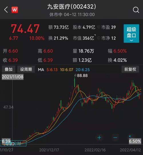 洪涛股份是什么板块