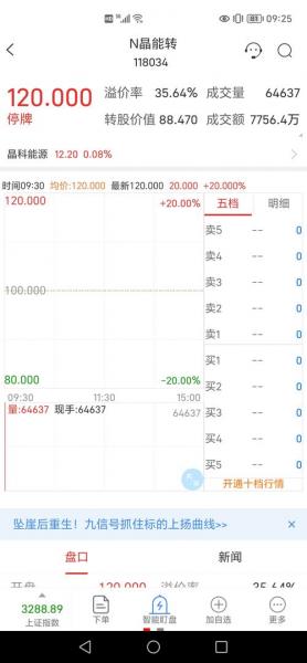 晶能发债什么时候交易