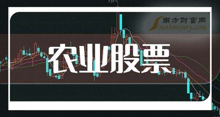 农业类股票龙头股