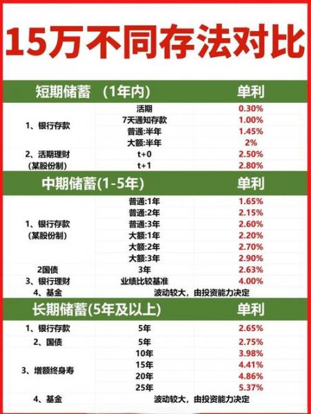 15万先令等于多少人民币
