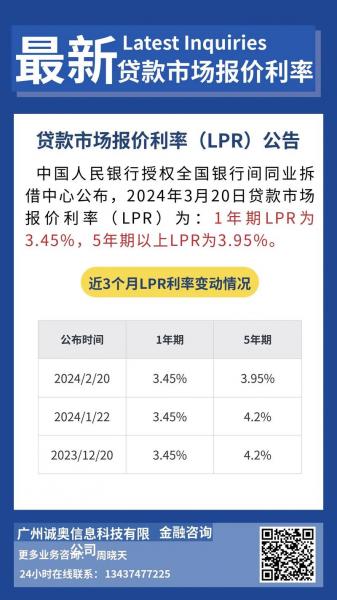 2025年6月lpr利率