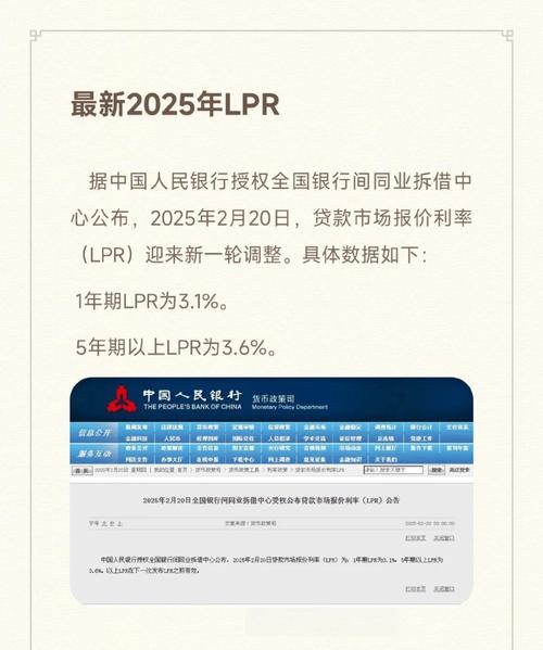 lpr是年利率还是月利率?