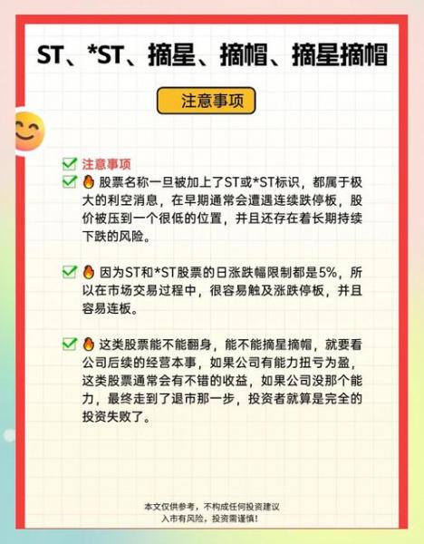 st摘星和摘帽的区别