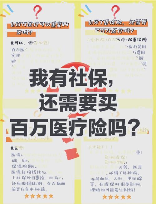 社会保险里的医保可以单独购买吗?你怎么看?