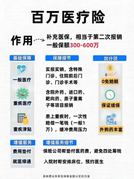 我35岁,1个孩子现在想定投基金一为孩子的教育基金,二为自己的养老基金...