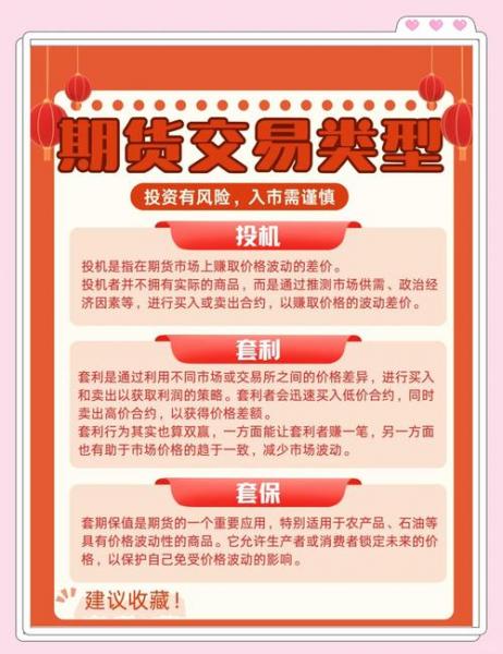 外汇期货交易有哪些特点