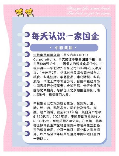中国粮油食品(集团)有限公司集团概况