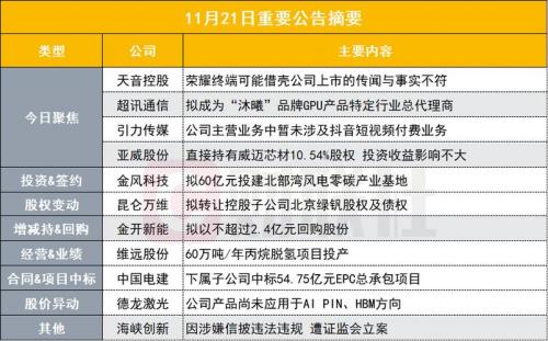 请列举一些借壳上市的公司股票。