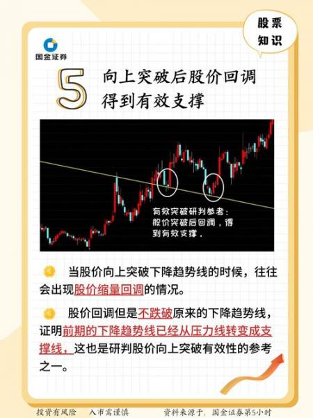 a股熔断机制是什么