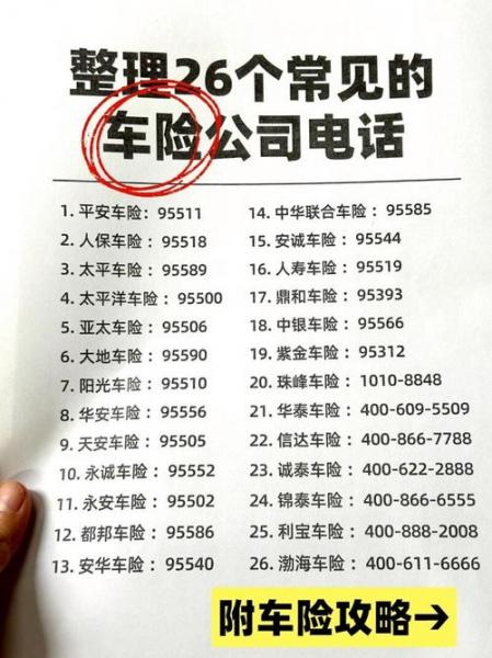 各车险保险公司电话号码