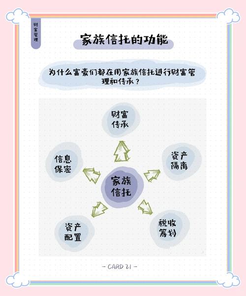 家族信托,凭什么成为富豪标配