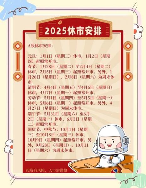 股市交易时间:a股啥时候休市开市?