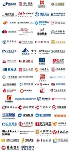 银华基金公司代码是几何?(博时三产)