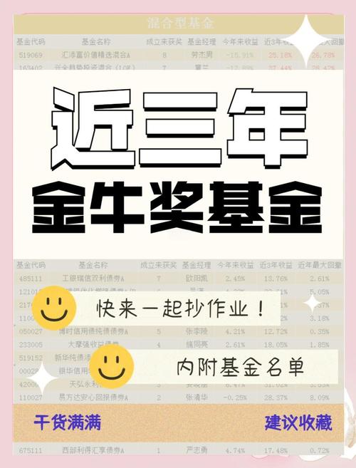 银华基金客服电话是什么