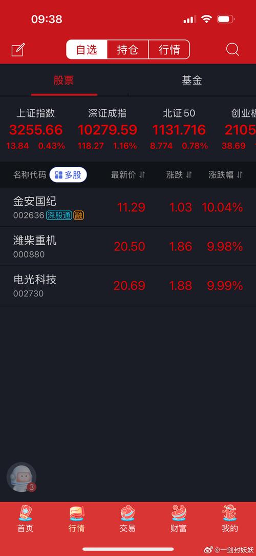 中信证券股吧?600093股票金安国纪