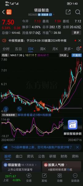 002636股票怎么样
