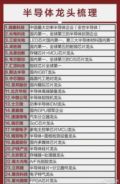 水十条概念股龙头有哪些?