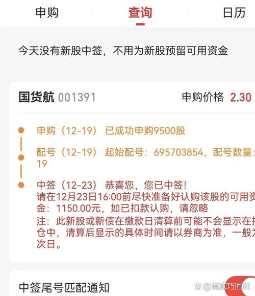 申购新股需要多少资金