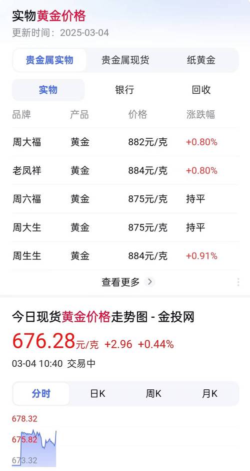 如何挑选家电?怎么买更省钱?