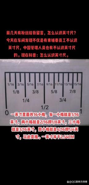 知道长宽怎么算英寸