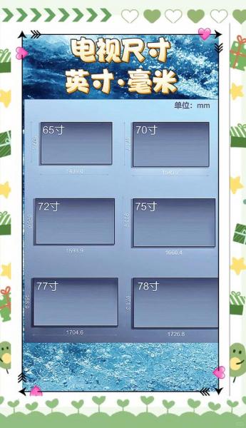 英寸是怎么计算的