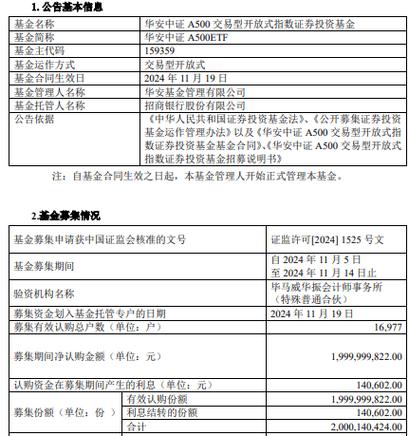 华安公司的7支开放式基金都是什么时候发放的?跪求高人指点!