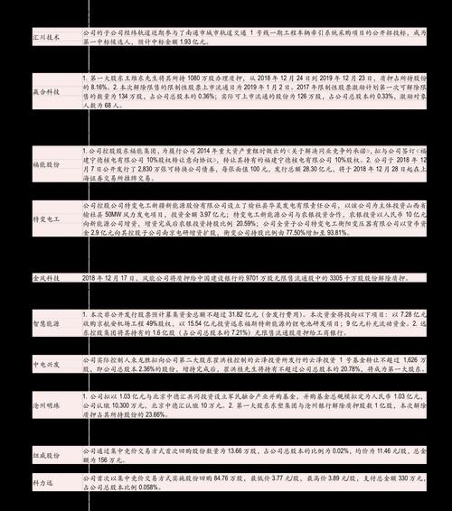 华安创新040001_华安创新040001今日净值查询