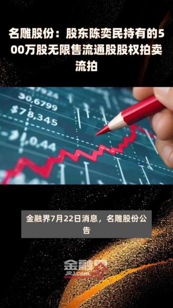 名雕装饰三个老板请问三个老板姓名