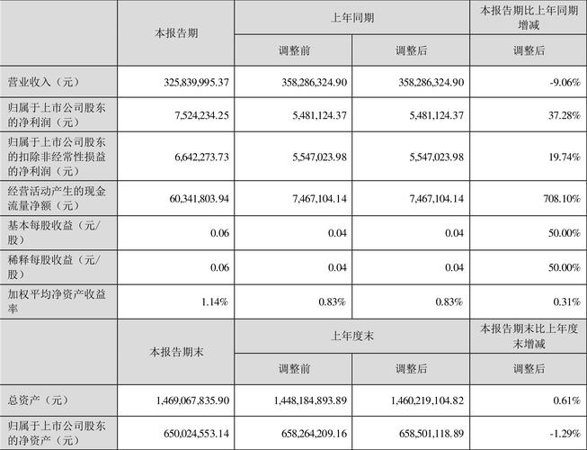 深圳市名雕装饰股份有限公司佛山市岭南大厦分公司介绍?