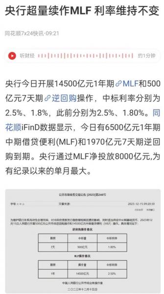 mlf缩量续作是什么意思