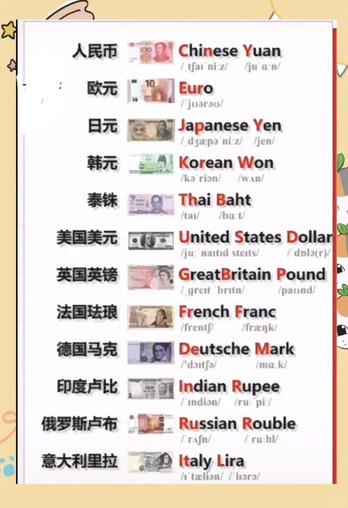 人民币现在能通用多少个国家?分别是那些国家