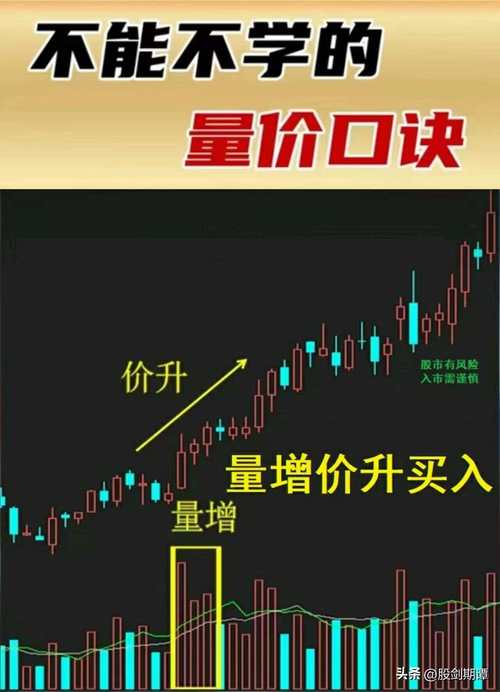 信用卡一直不涨额度怎么回事?