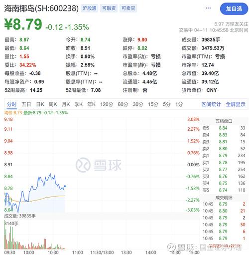 天际股份为什么暴跌
