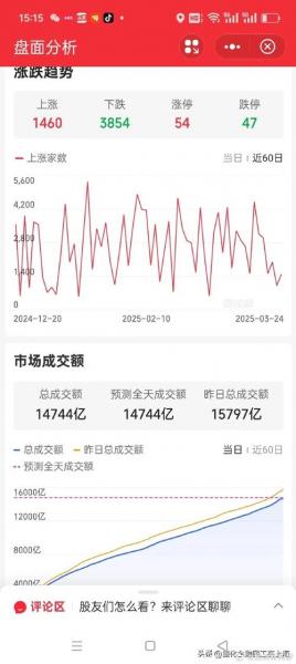 2021股票资金流入流出代表什么意思_股票跌停意味着什么意思