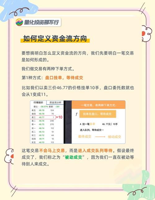 股票资金流入流出代表什么意思