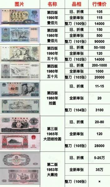 人民币与港币历史的比较高汇率是多少