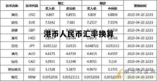 港元什么时候比人民币值钱,港币什么时候比人民币汇率低
