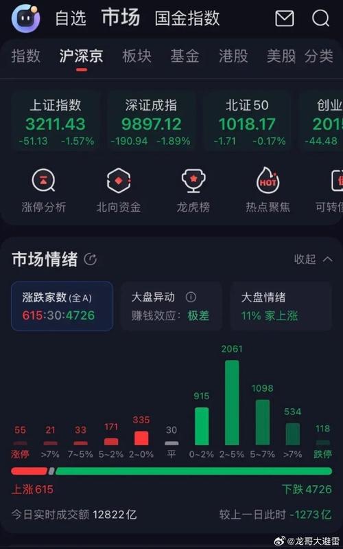 华泰证券怎么牛鼻子炒股软件用