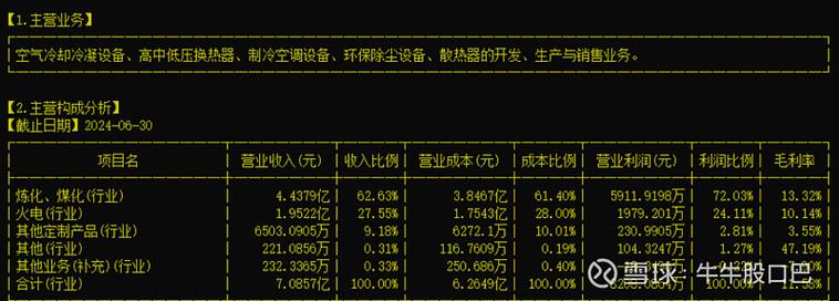 股票600854_春兰为什么倒闭不了