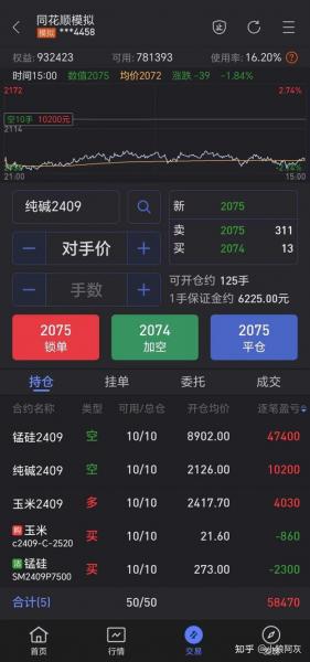 什么软件可以看美国期货